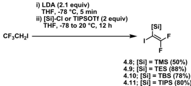 Table 4. Preparation of silylated 2,2-difluorostyrenes 