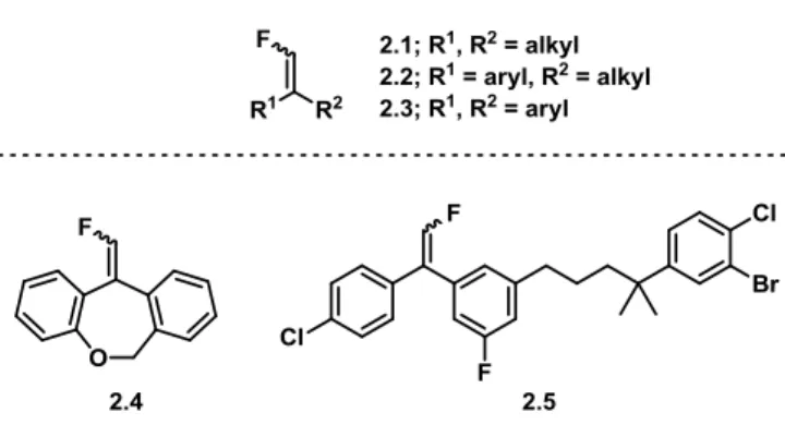 Figure 1. Terminal Fluoroalkenes and Bioactive 1,1-Diaryl-2-fluoroethenes 