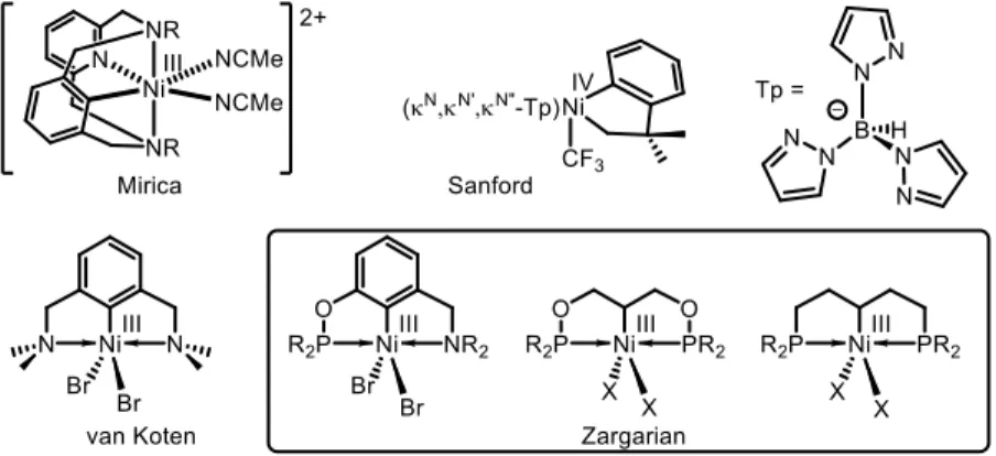 Figure  3.1.  Examples  of  authenticated  Ni III   and  Ni IV   complexes  relevant  to  C-heteroatom  coupling  reactions