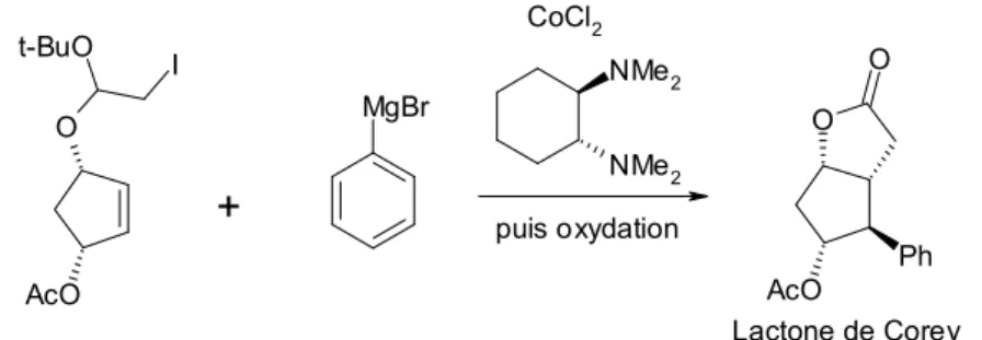 Fig. I-1 : Formation d’une lactone de Corey par couplage de Kumada- Kumada-Corriu/cyclisation catalysé par du cobalt 