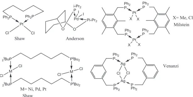 Figure 1.5 : Intermédiaires de réaction durant la formation de complexes pinceurs   En générale, les complexes pinceurs peuvent être synthétisés soit à partir de  précurseur métallique à faible degré d’oxydation (D.O.), soit à fort degré d’oxydation
