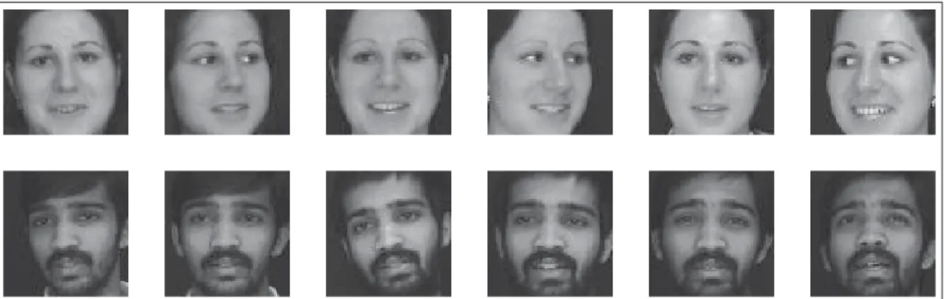 Figure 2.5 FIA dataset. An example of randomly chosen facial captures for two individuals.