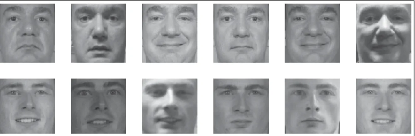 Figure 2.6 FRGC dataset. An example of randomly chosen facial captures for two individuals