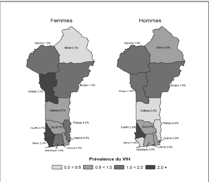 Figure  2 :  Prévalence  du  VIH  dans  la  population  générale  en  fonction  du  sexe  et  par  département, Bénin, 2006