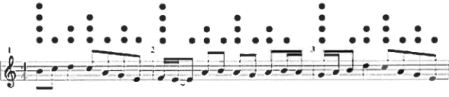 FIG. 2.9. Une partition avec les niveaux de hiérarchie (niveaux des points) de la structure métrique.