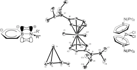 Figure 1-8.  Diagram  for the geometry of slip distorted boratabenzene complexes resulting  in a buckled ring structure between the C 1 -B-C 5  carbons [15] 
