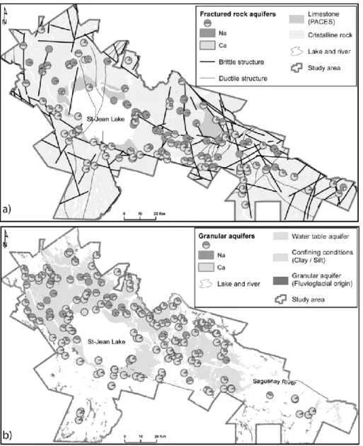 Figure  2.8 :  Relative  proportion  of  the  major  cations  (calcium  and  sodium)  in  the  collected  groundwater in (a) the bedrock aquifers, and (b) the granular aquifers