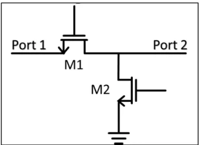 Figure 3.3 The Series-Shunt switch structure 