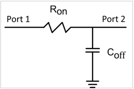 Figure 3.4 The equivalent switch model in transmitting mode 