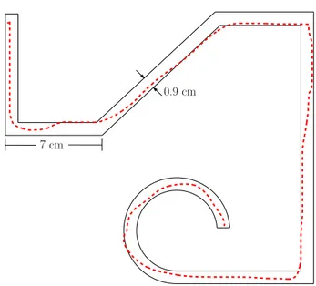 Fig. 1.6 – Corridor prescrit avec un exemple de dessin.