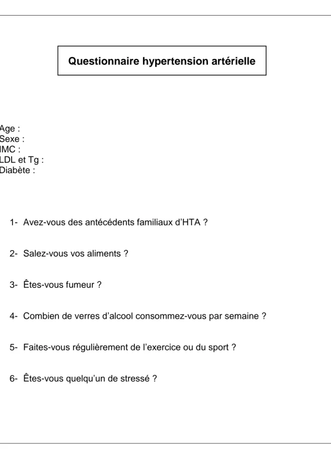 Figure 11 : questionnaire hypertension artérielle Age : Sexe : IMC : LDL et Tg : Diabète : 