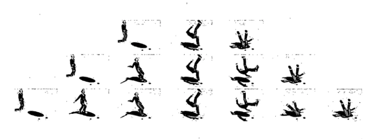 FIG.  3.15 - Technique de simplification temporelle de Assa et al.  [ACC005]. De haut en bas: la  séquence simplifiée à ':Iniquement 3 poses, à 5 poses, puis à 7 poses