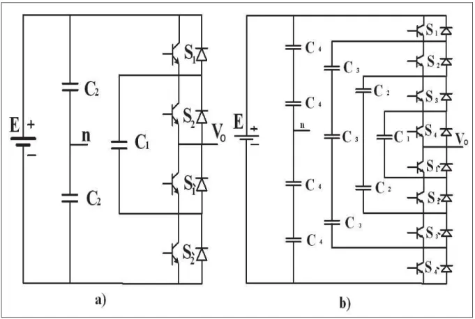 Figure  1.5 a) Single-phase three-level b) Single-phase five-level   flying-capacitor topology  