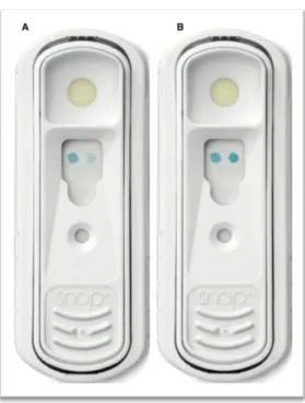 Figure 1 : Trousse de SNAP fPL.  
