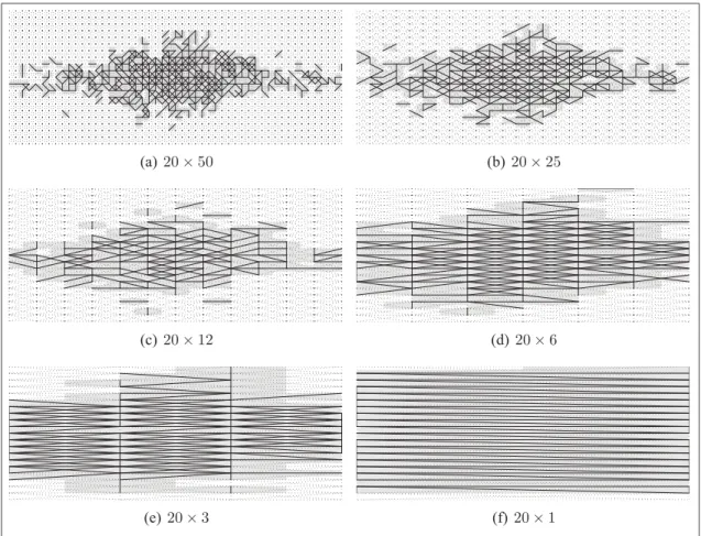 Figure II.1: Extended Shadow Code selected features and their corresponding region of the image for the “20 rows” single scale representations.