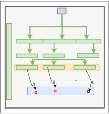 Figure 2.24 Aggregated background layer. 