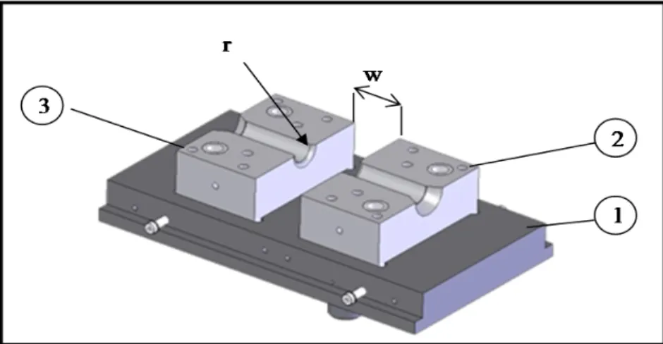 Figure 2.2: CAD of the die-set: showing (1) the lower shoe,   (2) the lower right cavity and (3) lower left cavity