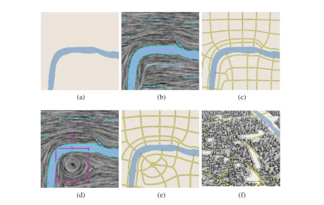 Figure 1.1 Illustration des étapes de la modélisation inverse d’un réseau de route.