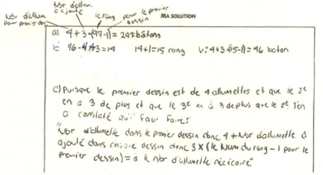 Figure 14 - Solution du sujet # 8 du groupe SÉ 