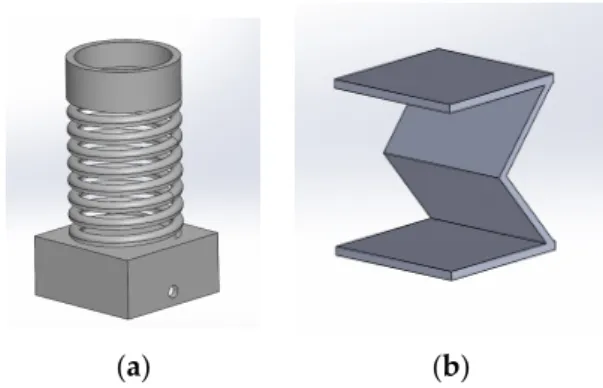 Figure 4. Two different designs for the permanent magnet supports: (a) First design; (b) Second design