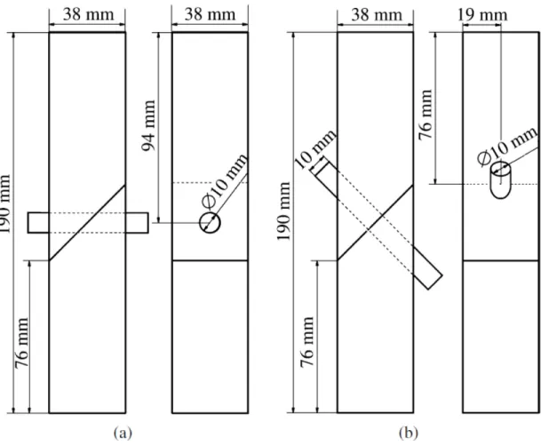 Figure 1.33 Assemblage goujonné-soudé à enture: à 45° par rapport à la surface du bois (a); 