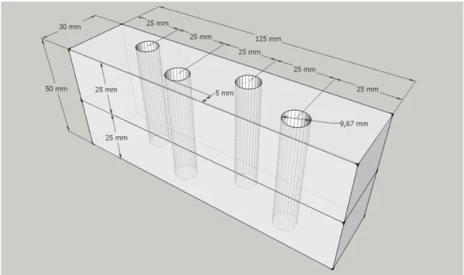 Figure 2.12 Schéma et dimensions d’assemblage soudé pour les essais en traction linéaire