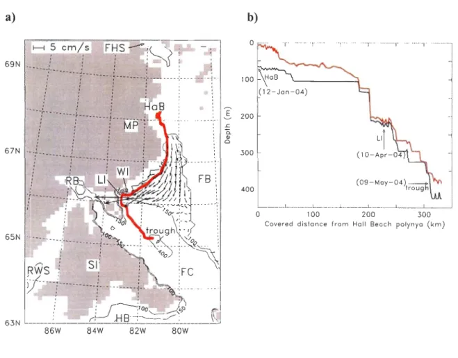 Fig. 11.8. Dense water circulation and cascade in  Foxe Basin.  In a,  the red curve shows the  trajectory of Lagrangian tracers backtracking in time the dense water mass