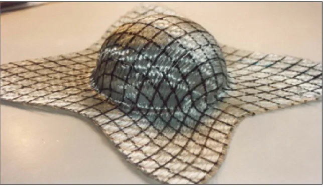 Figure 2.3  Drapage expérimental d’un textile de verre sur une demi-sphère et  déformation des réseaux de lignes (Boisse 2004) 