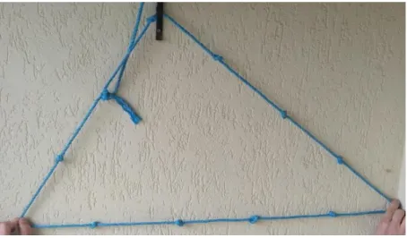 Figure 12 : Usage d’une corde à 13 nœuds. 