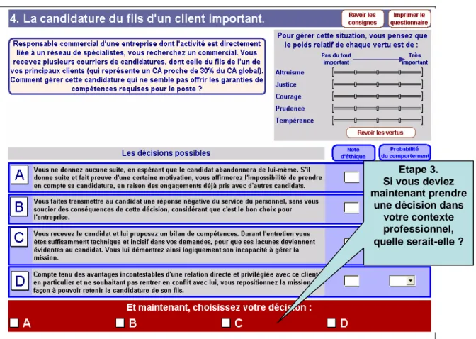 Figure 4. Troisième étape de l’évaluation des situations 