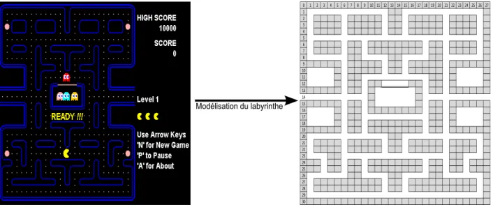 Figure 2.9  Environnement de jeu