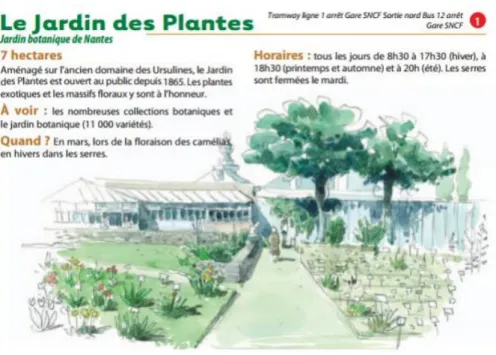 Figure 5 : Dépliant de présentation des parcs et jardins de Nantes  Source : Ville de Nantes, 2005