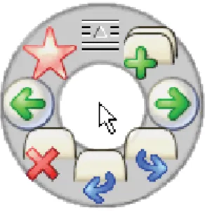 Figure 1.4 Un menu circulaire, une sorte de menu contextuel, tiré de Wikipedia (2011).