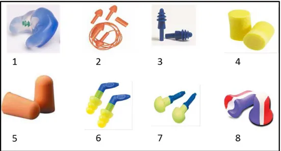 Figure 0.6 : Différents type de bouchons d’oreille disponibles sur   le marché, 1) Sonocustom (V3) de Sonomax; 2) RD1 de Tasco  