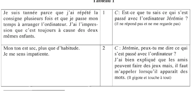 Tableau 1  Je  SUIS  tannée  parce  que  j'ai  répété  la  1  consigne  plusieurs fois  et que je  passe  mon  temps  à  arranger  l'ordinateur