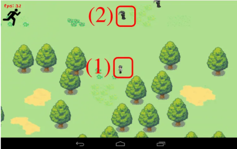 Fig. 6. Screenshot of the game during an elimination phase. (1) character which throws projectiles (2) menu to select the kind of projectile (3) two kinds of projectiles thrown (4) a group of enemies who walk toward the character.