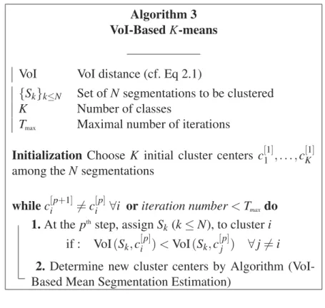 Fig. 2.5 illustrates the Fisher’s distance obtained by the two different above-mentioned clustering strategies as a function of K, the number of clusters
