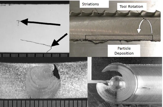 Figure 2-11 – Common defects in FSW welds – Top left: Lazy S or kissing bond; top right: Flash  and particle deposits; bottom left: Wormhole; bottom right: Surface defect 