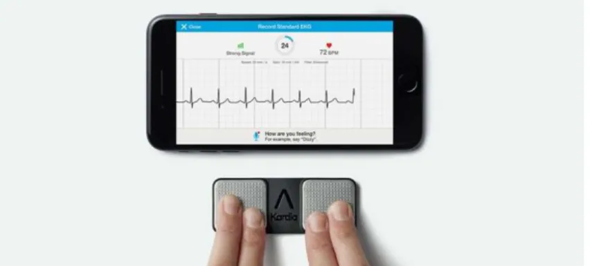 Figure 4 : Le dispositif Kardia mobile ©  d’AliveCor ©