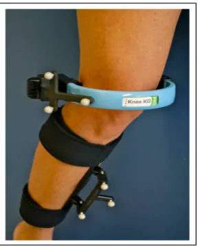 Figure 1-10 Anterior view of a right knee fitted with the KneeKG ™ system. Secure fixation  to the thigh and calf minimizes skin motion artifact