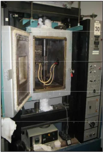 Figure   3-11: Instron Universal Mechanical Testing machine with chamber for high temperature  testing