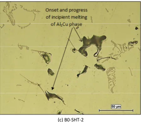 Figure   4-13: Examples of incipient melting observed in B0 alloy samples in the: (a) As-cast, (b) SHT-1,  and (c) SHT-2 conditions