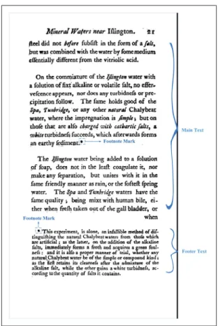 Figure 2.1 An example of a historical document page with a footnote.