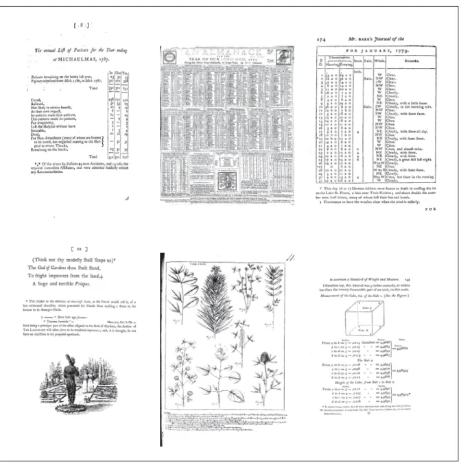 Figure 2.3 Examples of footnotes appearing in the tabular and illustrative layouts.
