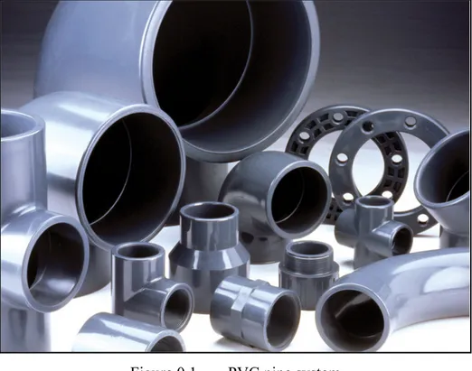 Figure 0.1  PVC pipe system  Uni-Bell PVC Pipe Association (2011)  . 