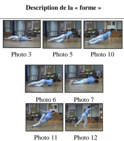 Tableau 1 : Extrait du tableau d’analyse de l’organisation motrice d’Alexandre   Résultats et discussion 