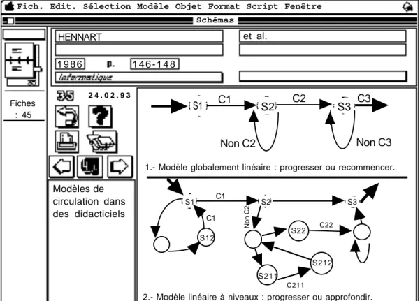 Fig. 4 — Exemple de fiche comportant des figures (logiciel FileMaker Pro).