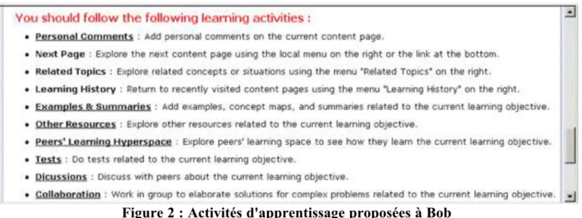 Figure 2 : Activités d'apprentissage proposées à Bob