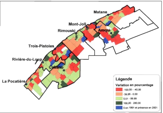Figure 4 - Variation de la population des 15-25 ans entre les recensements  de 1991 et de 2001 dans les municipalités du Bas-Saint-Laurent 