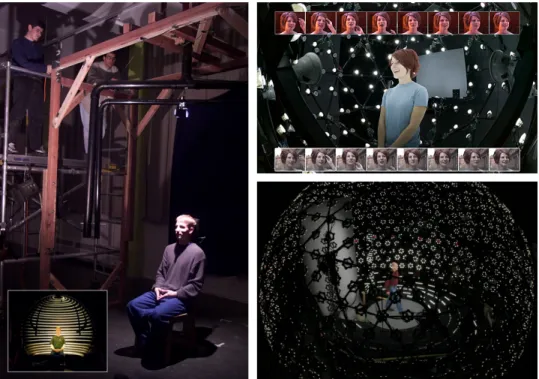 Figure 2.4. ` A gauche, le premier light stage de Debevec et al. [16] ne poss´ edait qu’une source lumineuse mobile pour faire l’acquisition des donn´ ees, alors que les light stage 5 [76] (` a droite en haut) et light stage 6 [21] (`a droite en bas) poss`